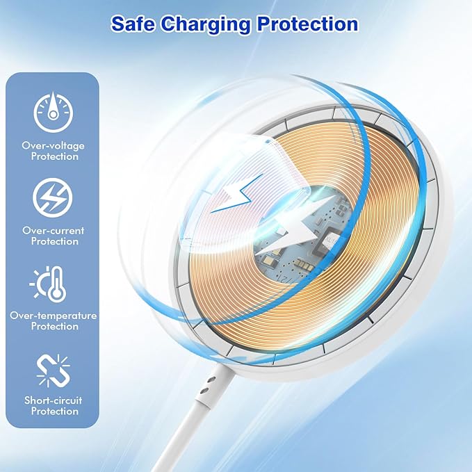[Apple MFi Certified]Magnetic Wireless Charger Apple Mag Safe Charger15W 6FT Fast Wireless Charging Pad for Apple iPhone 16 Pro Max/16 Pro/16 Plus/15 Pro Max/14/13/12/AirPods3/2/Pro/Pro2Charging Pad