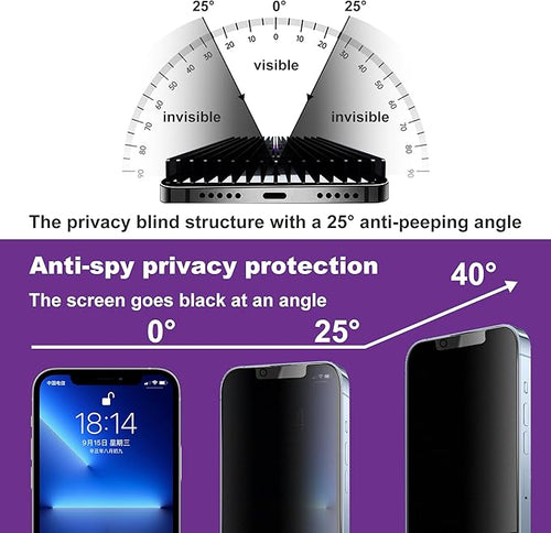 2 Pack Matte Privacy Screen Protector for iPhone 13 Pro Max/iPhone 14 Plus 9H Tempered Glass Full Coverage Anti-Fingerprint Auto Dust-Elimination No Bubble Easy Installation