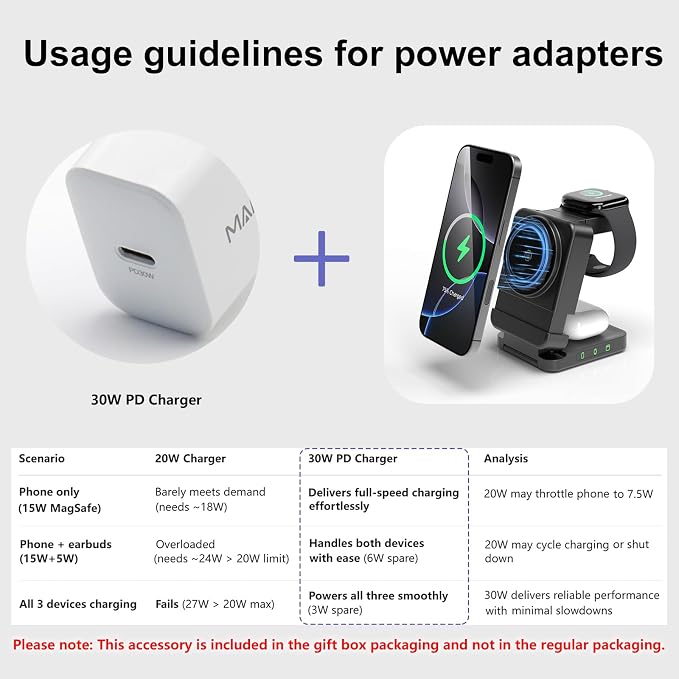 Black, with 30W Adapter
