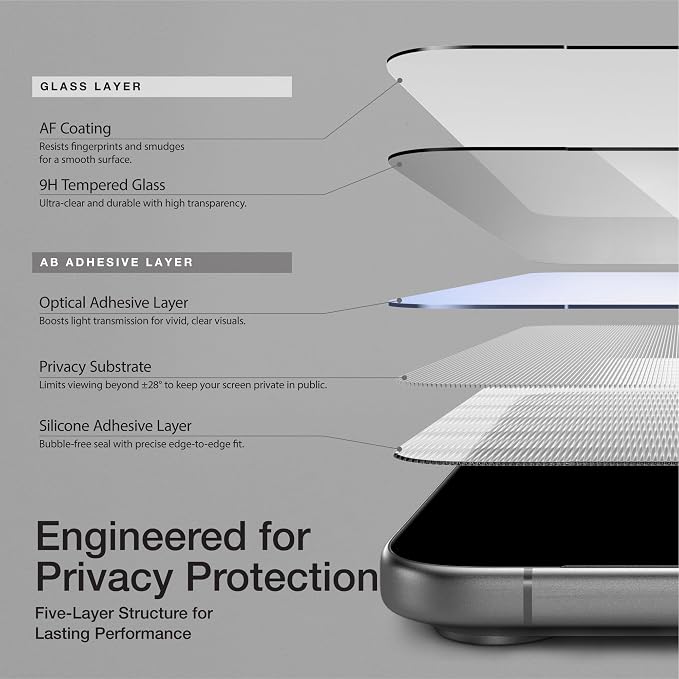 Privacy
