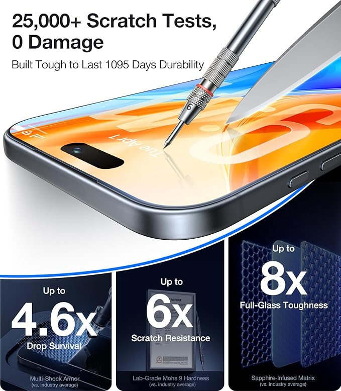 UltraGlass TOP 9H+ Armor for iPhone 15 Pro Screen Protector [NO.1 Military Grade Shatterproof] Screen Protector 15 Pro Tempered Glass Full Coverage [Longest Durable] Easy Installation 2 Pack