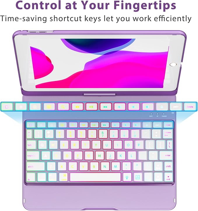 Violet
