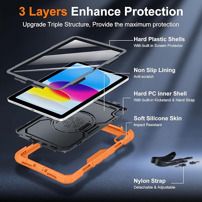 Case for iPad (A16) 11th Generation 11 Inch (2025) Ubearkk for iPad 10th Generation 10.9 inch 2022 case with Screen Protector 360 Degree Rotating Stand/Shoulder Strap/Pencil Holder Orange