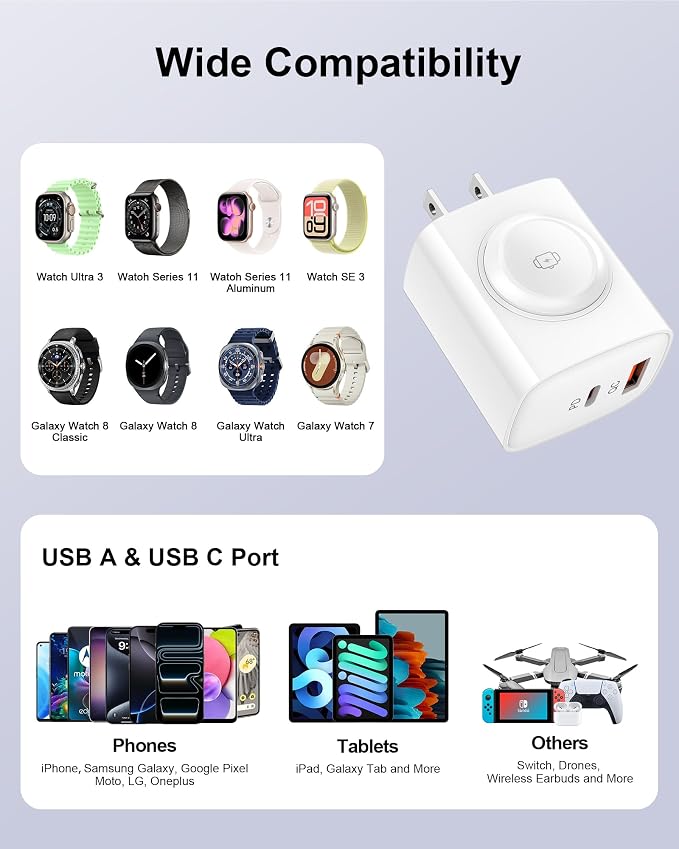 White-3 in 1