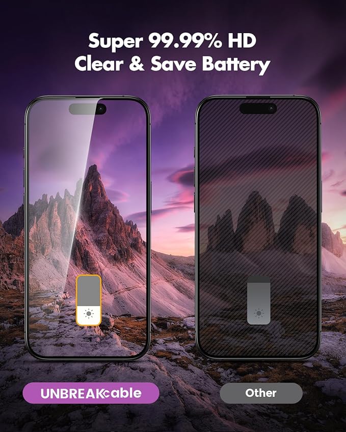 UNBREAKcable Privacy Screen Protector for iPhone 16 Full Coverage Shatterproof Tempered Glass [True 28°Anti Spy] [9H Hardness] [Easy Installation Frame] 2-Pack Private Screen for iPhone 16