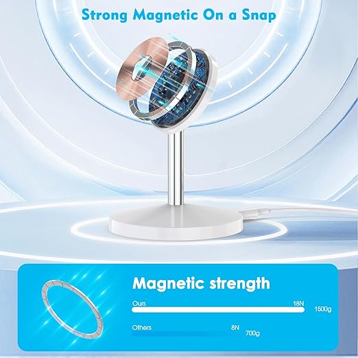 Magnetic Wireless Charger iPhone Charger Stand Stand Magnetic Pad2Pack Fast Magnet Charging Station for iPhone 16 ProMax/16 Plus/15/14/13/12 Apple Magnet Wireless Charging Station/AirPods Pro 2/3/4