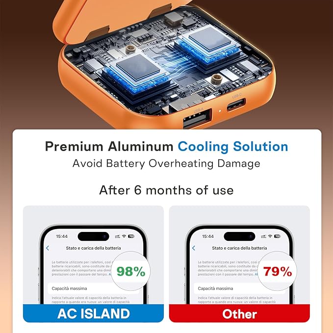 5-in-1 Wireless Charger for MagSafe AC ISLAND Portable Travel Charging Station 35W Max Fast Foldable Magnetic Stand Evolved for iPhone 17-12 &amp Air Series Apple Watch AirPods (with 35W Adapter