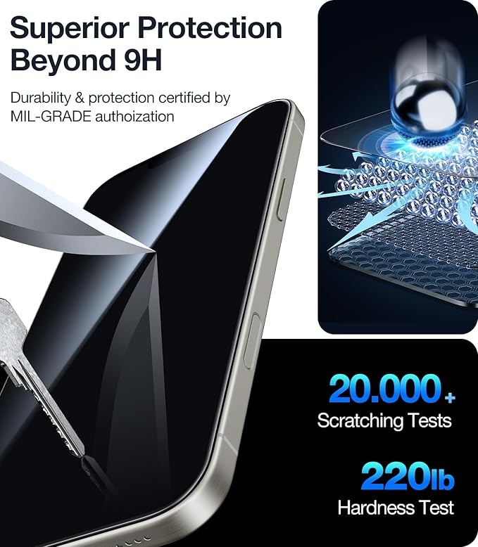 UltraGlass Top 9H+ Glass for iPhone 16 Plus Privacy Screen Protector 2024 [No.1 Military Grade Shatterproof &amp 100% Anti Spy] Privacy Screen Tempered Glass [Longest Durable] 2 Pack