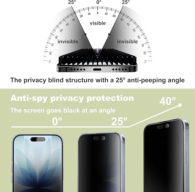 2-Pack Matte Privacy Anti-Spy Screen Protector for iPhone 17/16 Pro (6.3-Inch)Anti-Glare9H Tempered GlassFull CoverageAnti-FingerprintAuto Dust RemovalBubble-Free