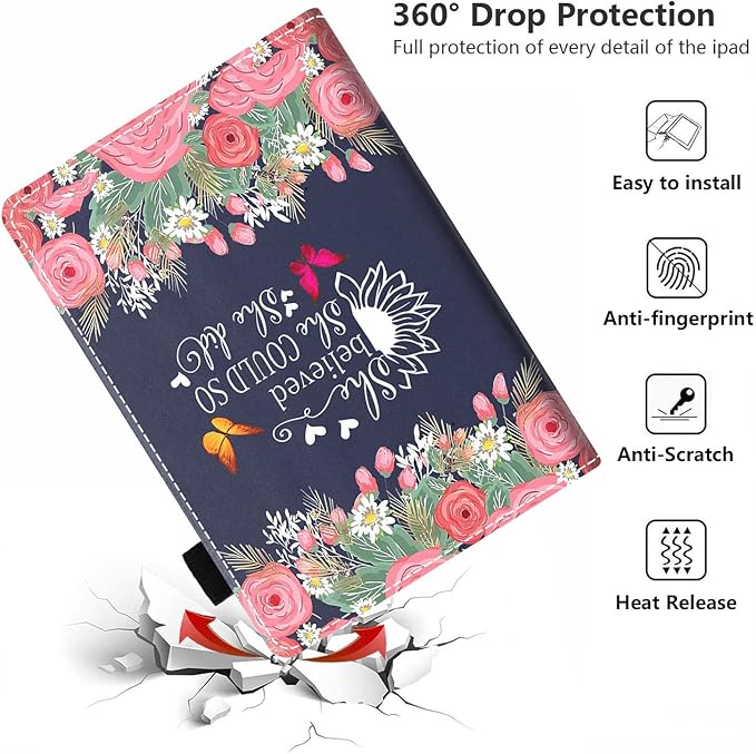 Case for All-New Kindle Fire 7 Tablet (7 12th Generation 2022 Release) She Believed She Could So She Did Inspirational Quote Design PU Leather Folio Case with Smart Auto Wake/Sleep
