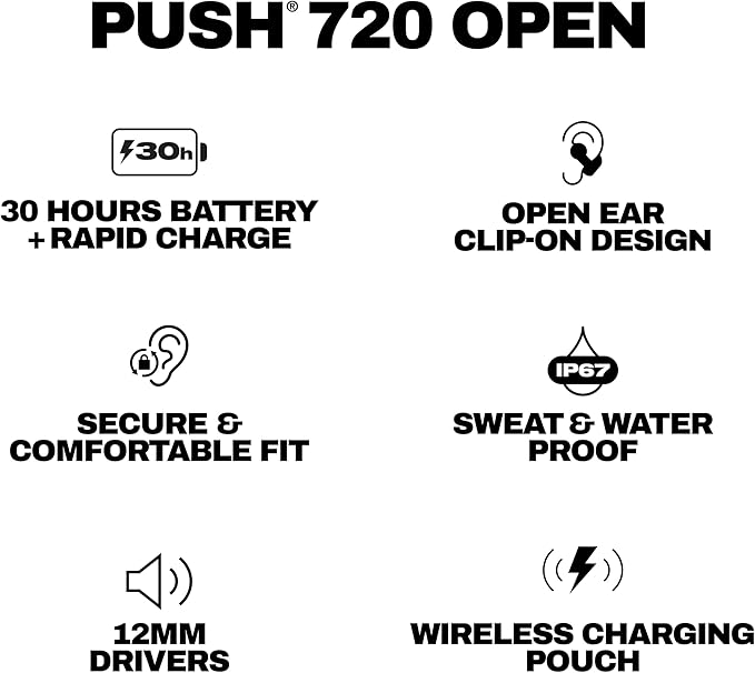 Skullcandy Push 720 Open Wireless Open Ear Bluetooth Earbuds Headphones Waterproof Clip-On Lightweight Design 30 Hours Battery Wireless Charging Pouch Microphone for iPhone Android - Bone