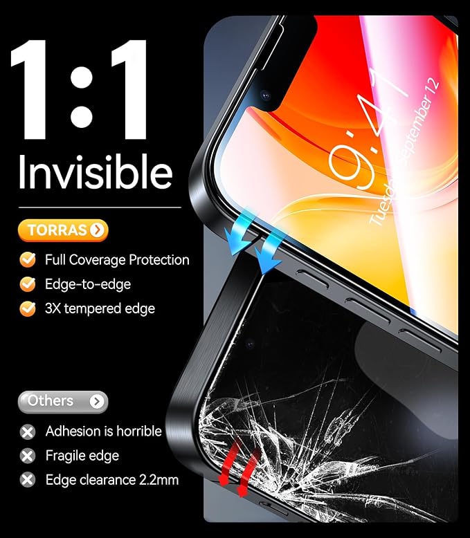 TORRAS Unbreakable for iPhone 17e/16e/14/13 Pro/13 Screen Protector [NO.1 Military-Grade] [12 FT Shatterproof] 9H+ Aerospace Tempered Glass 2 Pack - Touch Sensitivity Full Coverage 6.1 inch