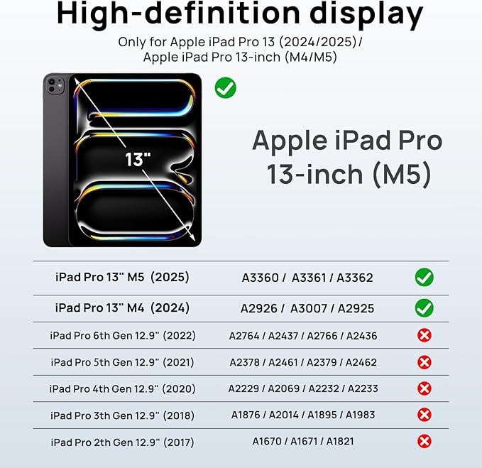 Gerutek Case for iPad Pro 13 inch Case M5 2025 / M4 2024 Full Body Drop Protective with Screen Protector Rotating Stand Hand/Shoulder Strap Pencil Holder Cover for iPad Pro 13 8th/7th Gen Black