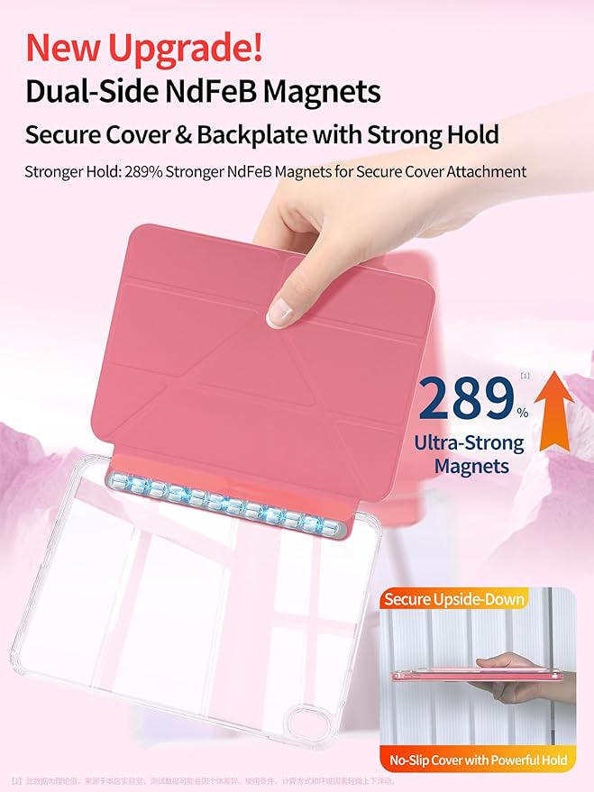 for iPad (A16) 11th/10th Generation Case(2025/2022) - Magnetic Detachable Portrait/Landscape Stand Cover with Hard Shell Back5 Standing AnglesAuto Wake/Sleep Slim &amp LightRed