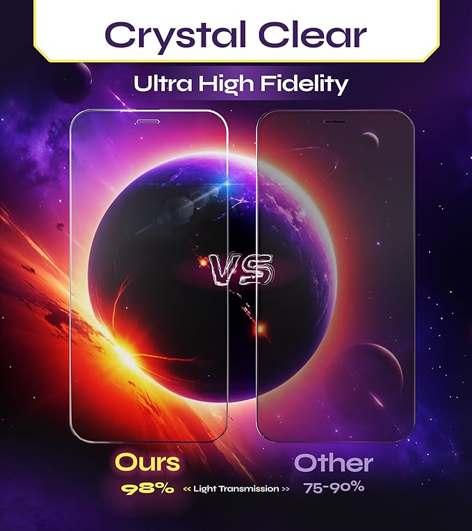 Defenslim for iPhone 12 &amp 12 PRO Screen Protector (2Pack) Easy Auto-Dust &amp Align Install Kit 6.1 Tempered Glass 9H Hardness Ultra HD Clear Case Friendly WonderShield