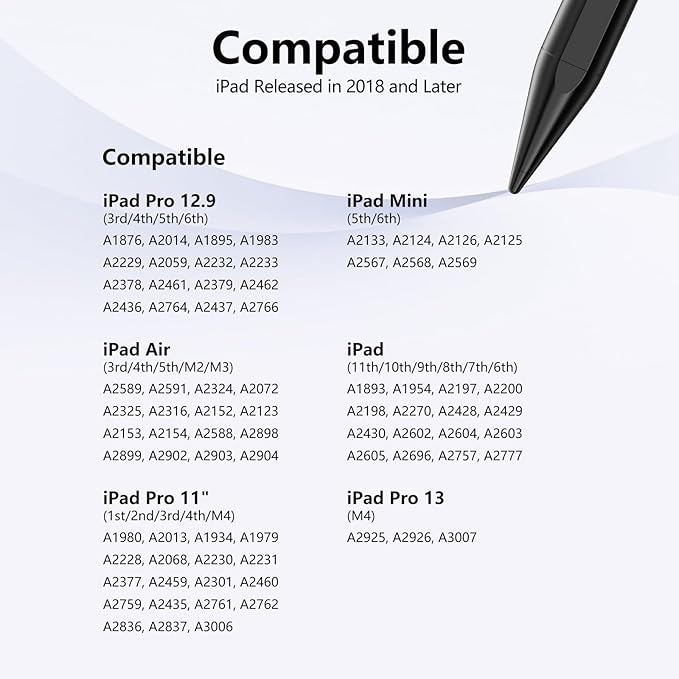 Stylus Pen for iPad 6th-11th Generation-2X Fast Charge Active Pencil Compatible with 2018-2026 Apple iPad Pro 11/12.9/M4 iPad Air 3/4/5/M2/M3/M4iPad mini 5/6/7 Gen-Black