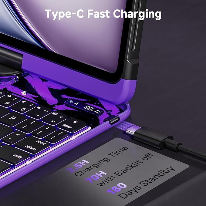 Transparent Keyboard Case for iPad Air 13 Inch (M3 2025/M2 2024) &amp iPad Pro 12.9 (6th/5th/4th/3rd Gen) - Multi-Touch Trackpad 360° Rotating Stand 7-Color Backlit Pencil Holder Purple