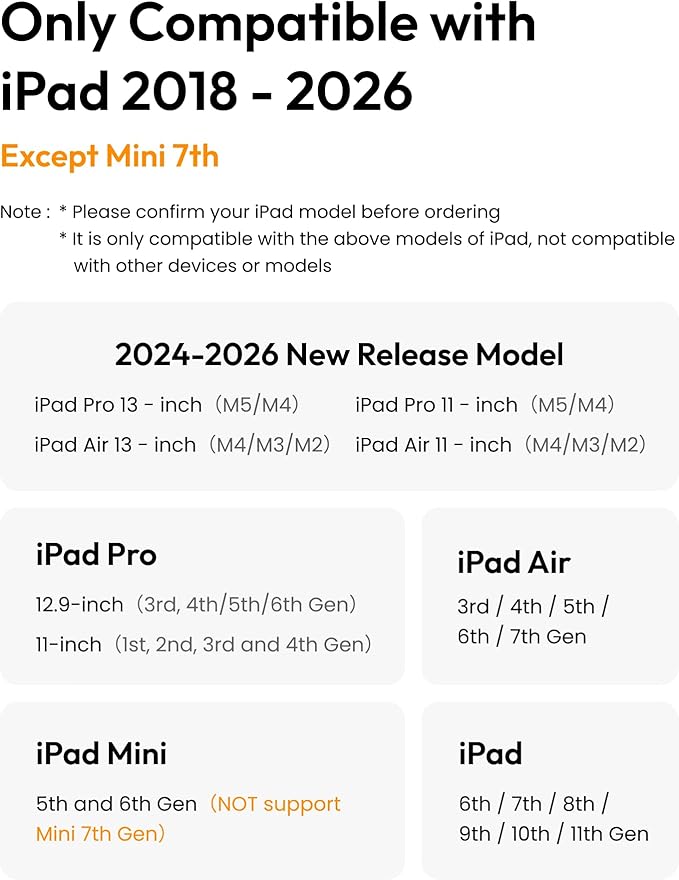Metapen Pencil Air8 Pro X for iPad 2018-2026 Ultra-Quiet 2X Fast Charging Palm Rejection Stylus Pen for iPad a16/11/10/9/8/7/6th Gen Pro 12.9/11/13-inch M4 Air 3/4/5/M2/M3/M4 Mini 5/6th