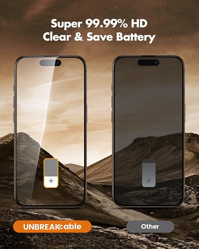 UNBREAKcable Privacy Screen Protector for iPhone 16 Pro Full Coverage Shatterproof Tempered Glass [True 28°Anti Spy] [9H Hardness] [Easy Installation Frame] 2-Pack Private Screen for iPhone 16 Pro