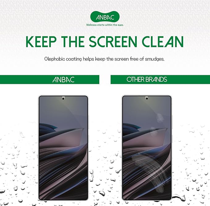 Privacy Screen Protector for Galaxy S25 Ultra - Blue Light Blocking Film 6.9 with Alignment Tool Kit [1 Pack] - Support Fingerprint Unlock/Cell Phone Private Scratch Resistant Film