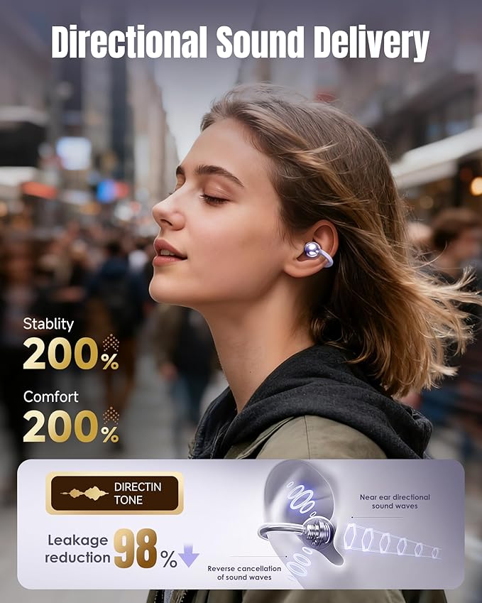 King Lucky Clip-On Earbuds Gen 3 Open-Ear Wireless Bluetooth 6.0 Headphones with Mic Secure Fit for Small Ears &amp Glasses Wearers 50H Playtime LED Digital Display ENC IPX5 Waterproof (Purple)