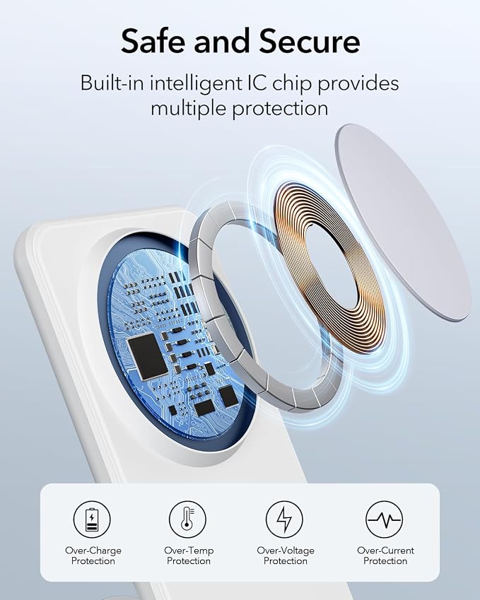 White 2-in-1