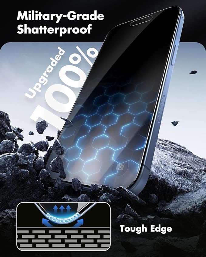 UNBREAKcable for iPhone 17 Privacy Screen Protector QuickSet Box 25° Anti-Spy Tempered Glass 9H+ Hardness Case-Friendly Bubble-Free Anti-Fingerprint for Apple 17-2 Pack 6.3