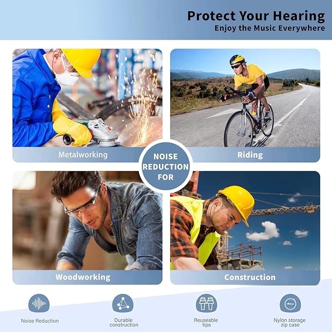 Ear Plugs Bluetooth Headphones for Work Neckband Wireless Earbuds Noise Reduction in-Ear Earphones with Mic and Controls Waterproof Earbuds with 20 Hours Battery for Industrial Safety