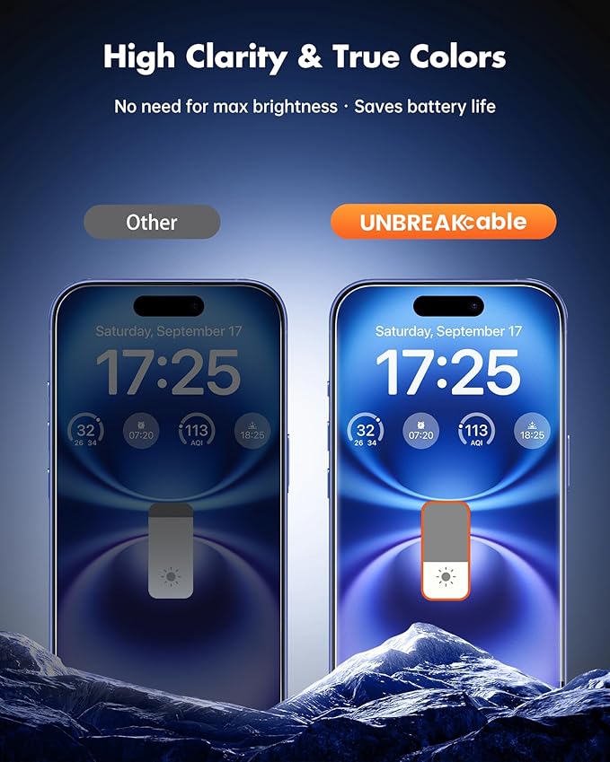 UNBREAKcable Privacy Screen Protector for iPhone 16 (6.1) 25° Anti-Spy Tempered Glass Easy Install Alignment Frame Case-Friendly 9H Hardness Anti-Fingerprint 3-Pack