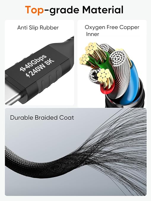 40G