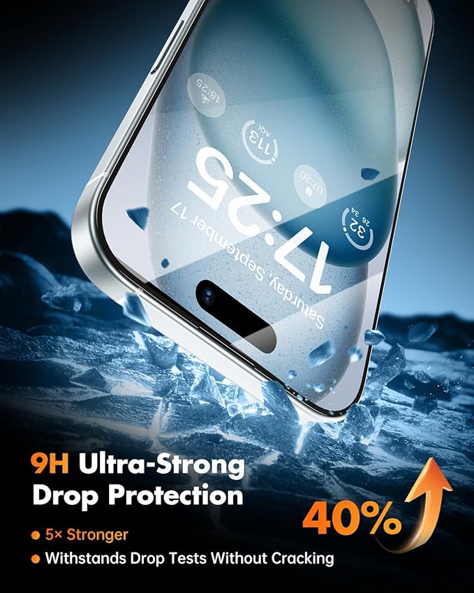 UNBREAKcable Privacy Screen Protector for iPhone 15 Plus 3 Pack Full Coverage Tempered Glass [28° Anti-Spy] [9H Hardness] [Easy Installation Box] Shatterproof Private Screen Guard