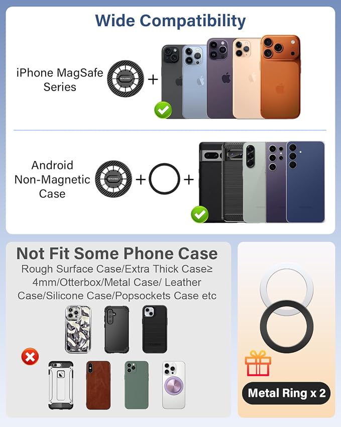 Magnetic