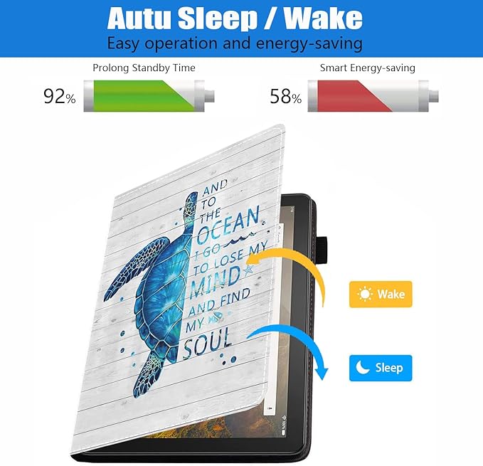 Case for Kindle Fire HD 10/Fire HD 10 Plus Tablet (11th Gen 2021 Released) - Funny Words with Blue Sea Turtle on Rustic Wooden Board Design Slim PU Leather Cover with Auto Sleep Wake