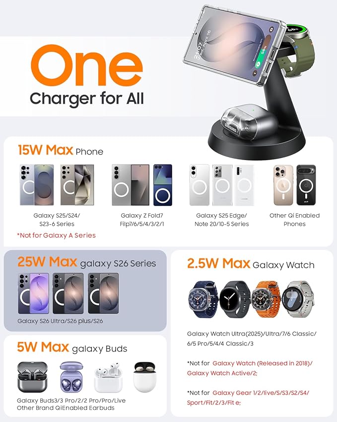 25W Magnetic Wireless Charger for Samsung Galaxy S26 Ultra &amp 45W Adapter 3 in 1 Charging Station Design for MagSafe Samsung Charger for S25/Z Fold7 Charger Stand for Galaxy Watch Ultra 8 for Bu