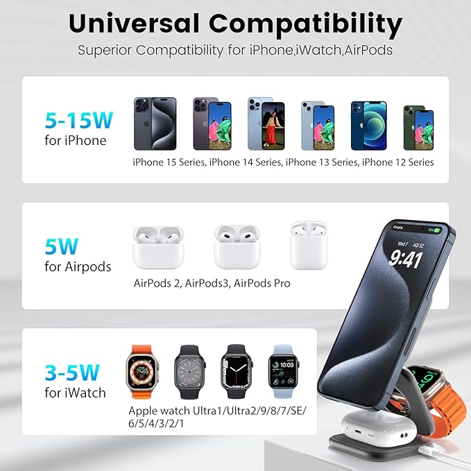 KU XIU X55 Plus 3 in 1 Charging Station for Apple Devices Magnetic Foldable Wireless Charger 15W Fast Charging Pad for iPhone 17/16/15/14/13/12 for Apple Watch for AirPods 4/3/2/Pro - Gray