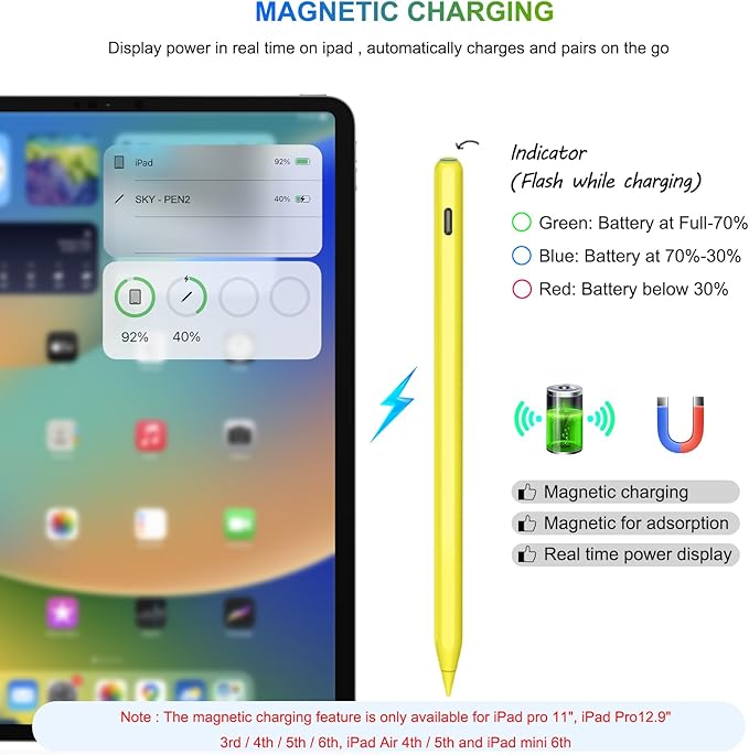 Pencil 2nd Generation Wireless Charging HATOKU Pencil for iPad with Tilt &amp Palm Rejection Magnetic Stylus Pen for ipad Air M3/3/4/5 iPad mini 5/6 ipad 6/7/8/9/10/11 Gen ipad Pro 11/12.9 (Yell