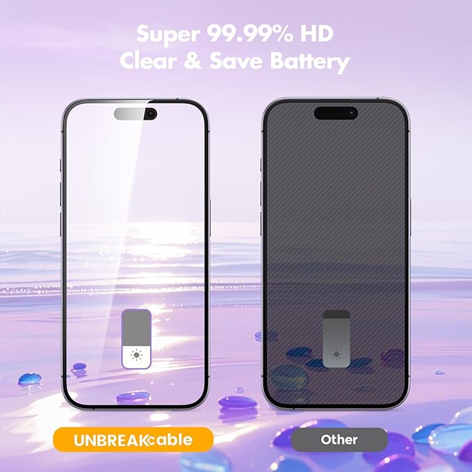 UNBREAKcable Privacy Screen Protector for iPhone 17 Full Coverage Shatterproof Tempered Glass [True 28°Anti Spy] [9H Hardness] [Easy Installation Frame] 2-Pack Private Screen for iPhone 17