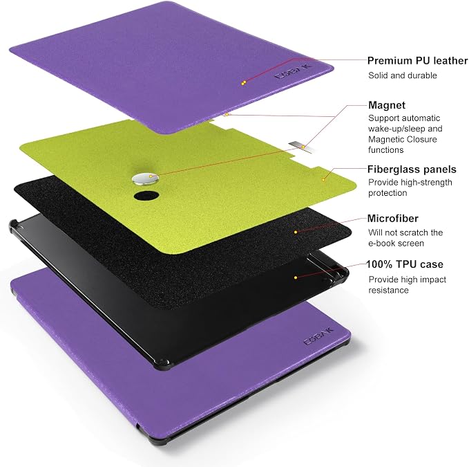 Fabric Purple