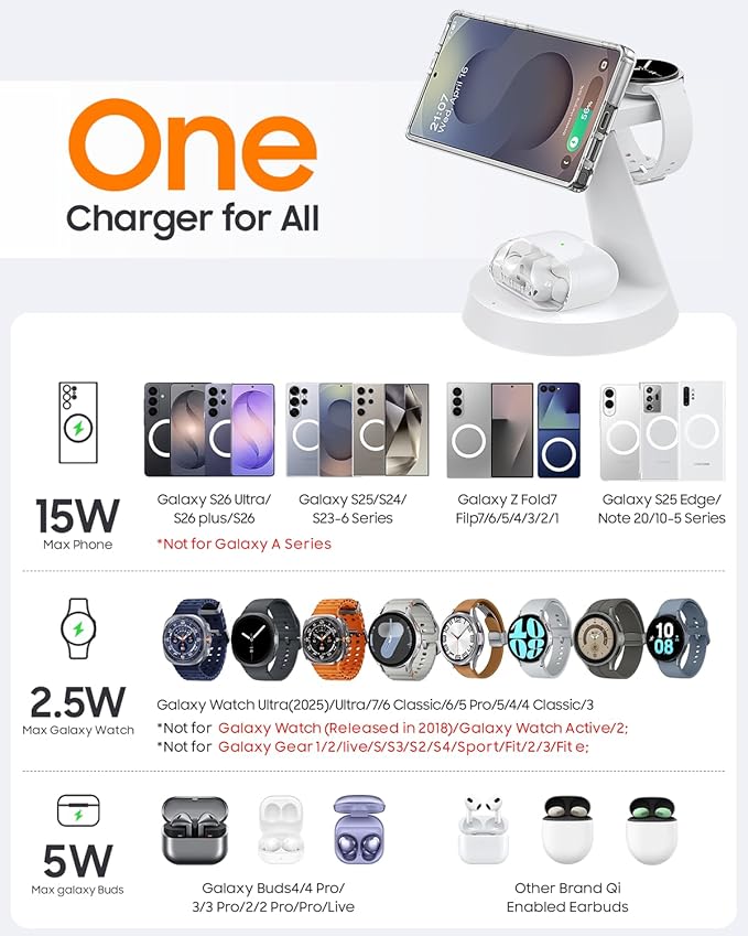Magnetic Wireless Charger for Samsung 3 in 1 Charging Station Compatible with MagSafe Charger for Samsung Galaxy S26 Ultra Z Fold7/Flip7 Watch Charger Stand for Galaxy Watch Ultra 8 for buds White
