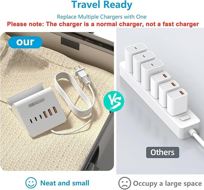 Normal Charging USB-3A3C-White