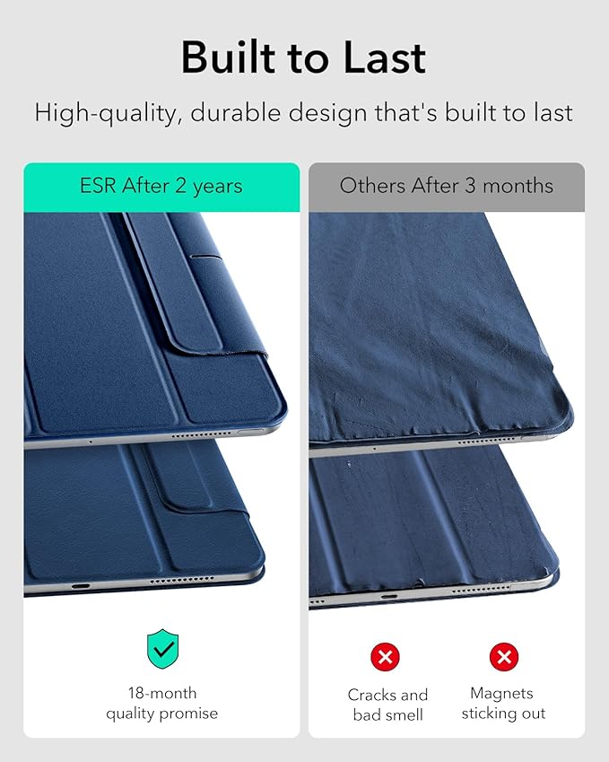 ESR for iPad Pro 13 Inch Case (M5/M4) 2025/2024 Powerful Magnetic Attachment Slim Trifold Stand Case Supports Pencil Pro &amp Pencil(USB-C) Auto Wake/Sleep Rebound Series Navy Blue