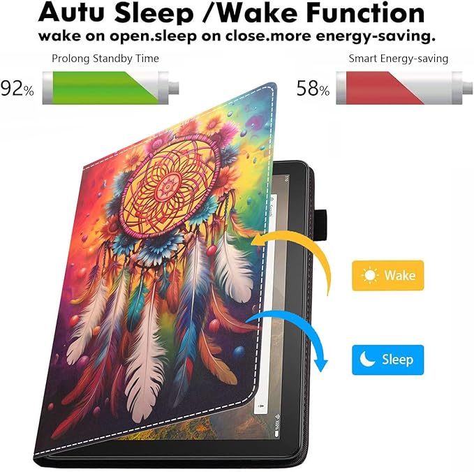 Case for Amazon Kindle Fire HD 8/Fire HD 8 Plus Tablet (12th/10th Generation 2024/2022/2020 Release) - PU Leather Folio Cover with Smart Auto Wake/Sleep Dream Catcher