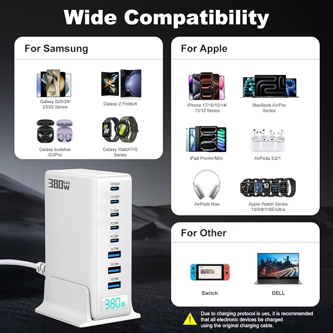 380W White