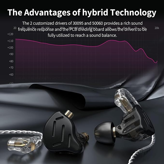 KZ ZS10 Pro Gaming Earbuds 4BA 1DD Gaming Wired Earbuds with Mic IEM Headphone Multi Driver HiFi Monitor Headphones KZ in Ear Earphoner with 2PIN IEM Cable All in One Button (Black with Mic)