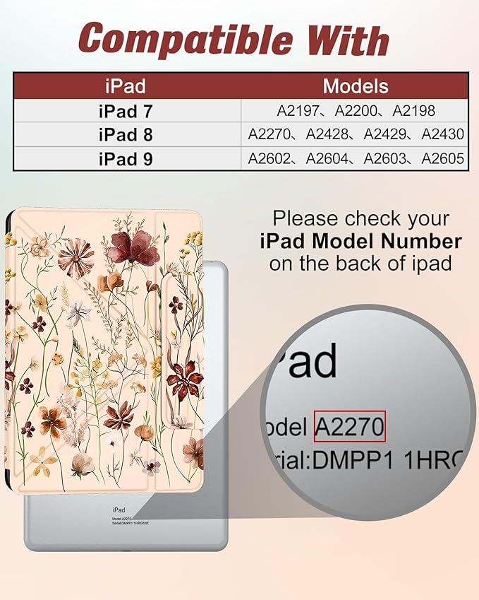 for iPad 9th/8th/7th Generation 10.2 Inch Case with Pen Holder for Boys Girls Women Men Cute Cartoon Anime Cool Funny Protector Stand Tablet Cover for Apple i Pad 7/8/9 Grow Flower