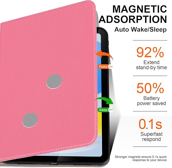 Case for iPad 11th(A16) 11 Inch 2025/ 10th Gen 10.9 Inch 2022 Smart Leather Cover Protective Auto Wake/Sleep Adjustable Stand Multiple View AnglesPink