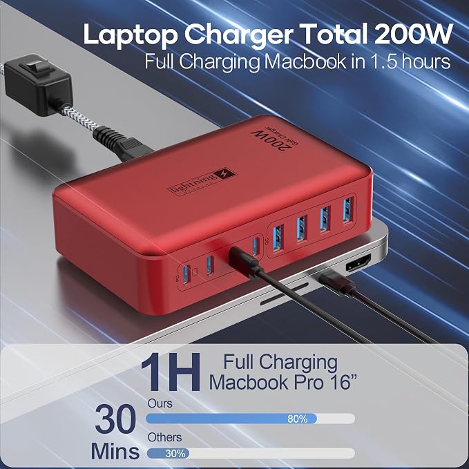 Flat Charger 200W RED