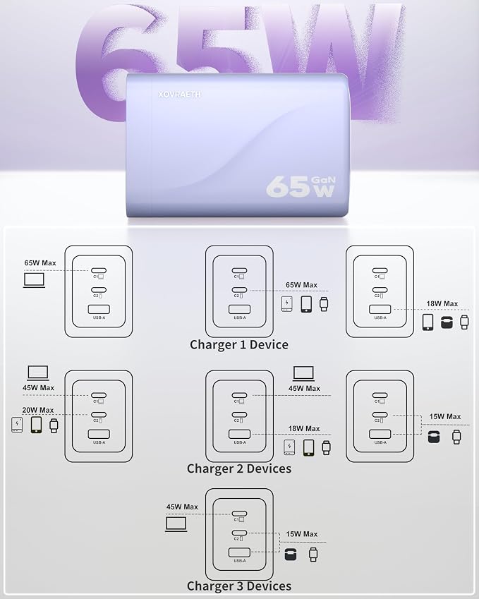 Purple S