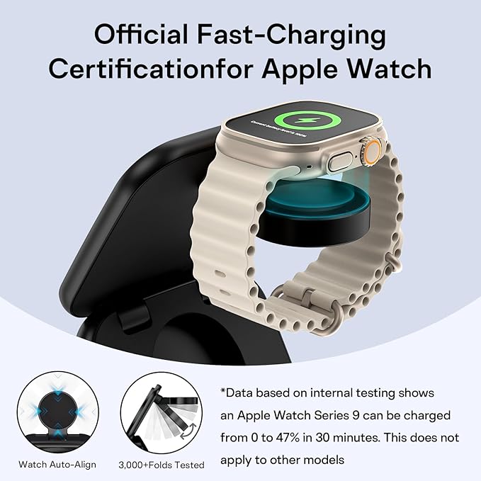 5-in-1 Wireless Charger for MagSafe AC ISLAND Portable Travel Charging Station 35W Max Fast Foldable Magnetic Stand Evolved for iPhone 17-12 &amp Air Series Apple Watch AirPods (with 35W Adapter