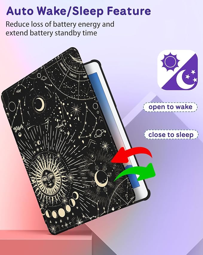 3-for iPad 9.7\